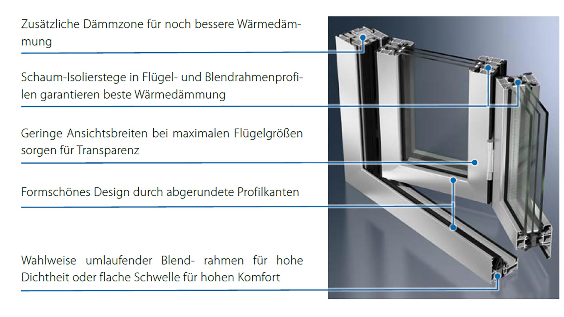 Aluminium KOLMER Fenster Türen Wintergärten GmbH, Erbach